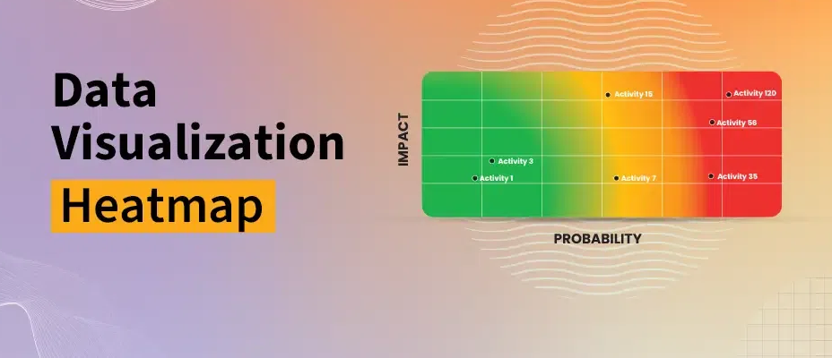 Heatmap Visualization